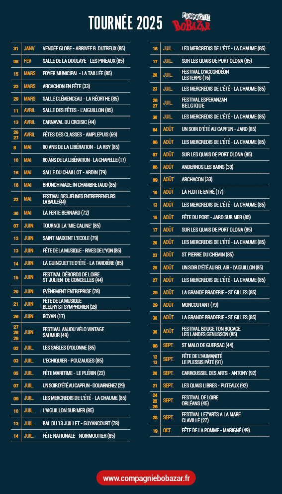 Dates de tournée de la cie bobazar en france et en belgique